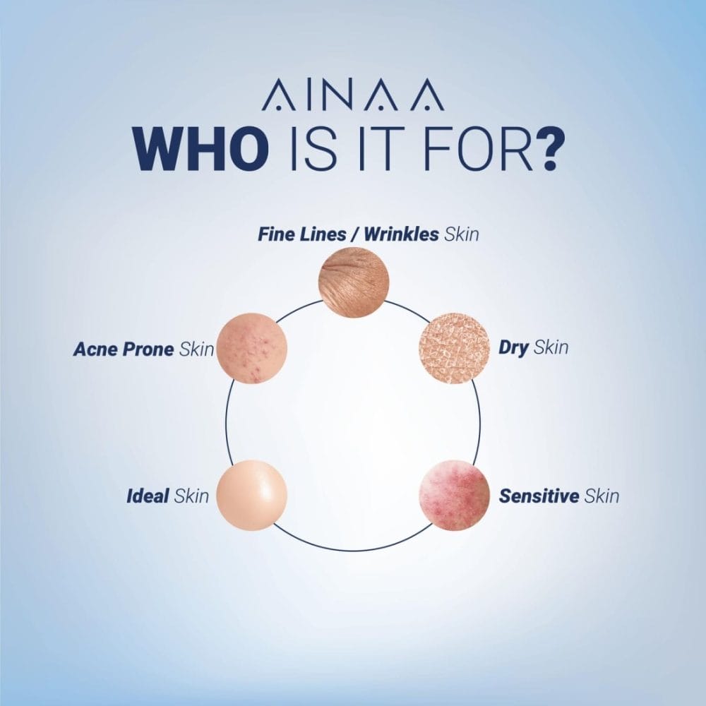 ainaa set vital care